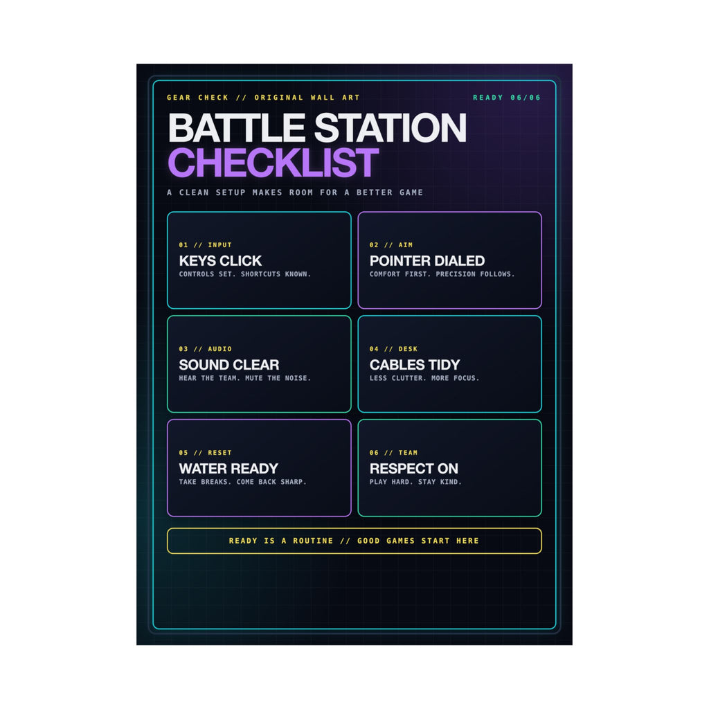 Battle Station Checklist Poster — Gaming Desk Wall Art, 18×24