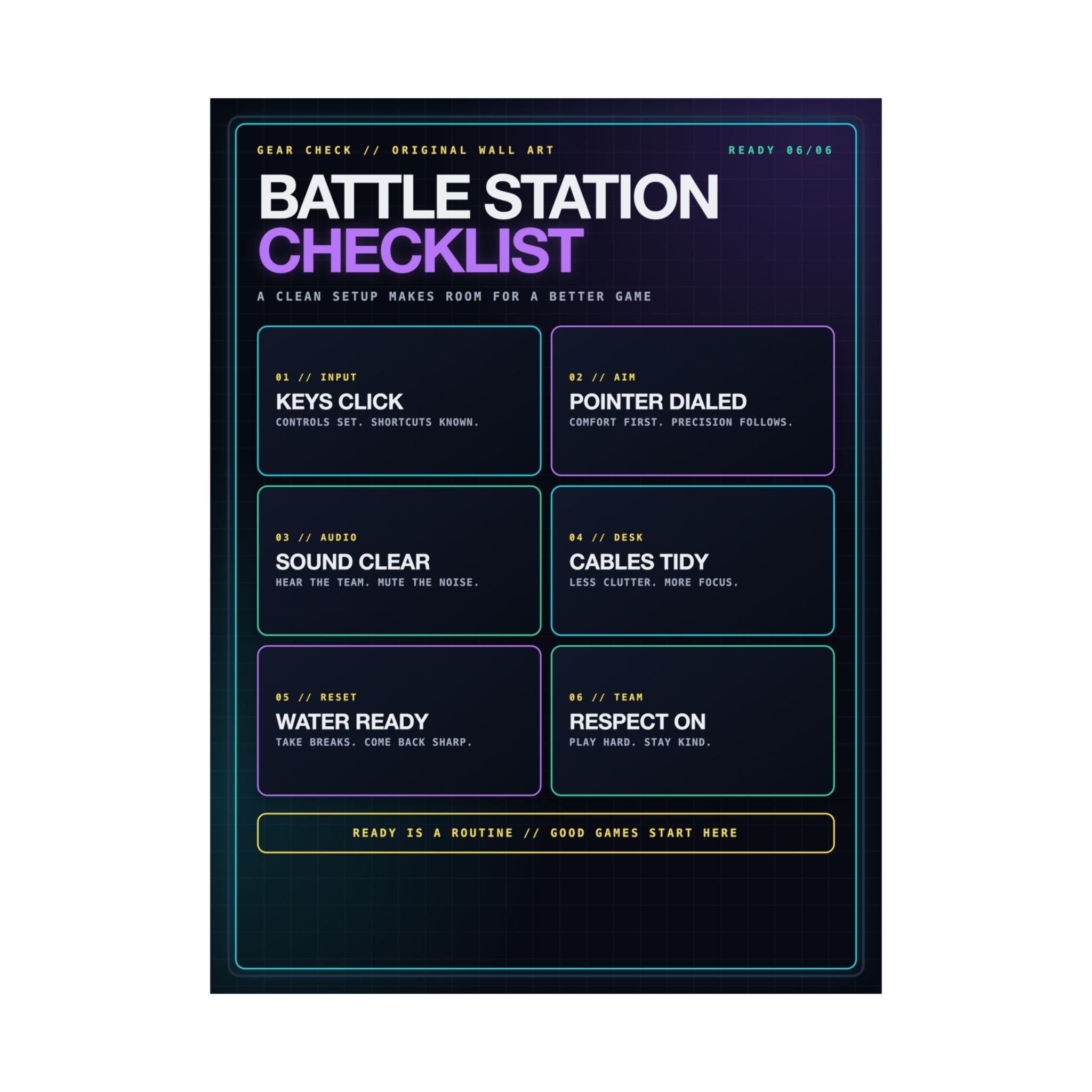 Battle Station Checklist Poster — Gaming Desk Wall Art, 18×24