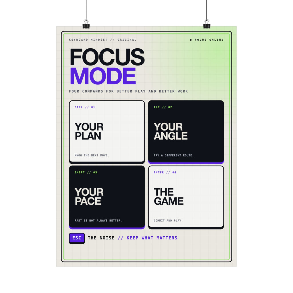Focus Mode Keyboard Poster — Minimal Gaming Wall Art, 18×24