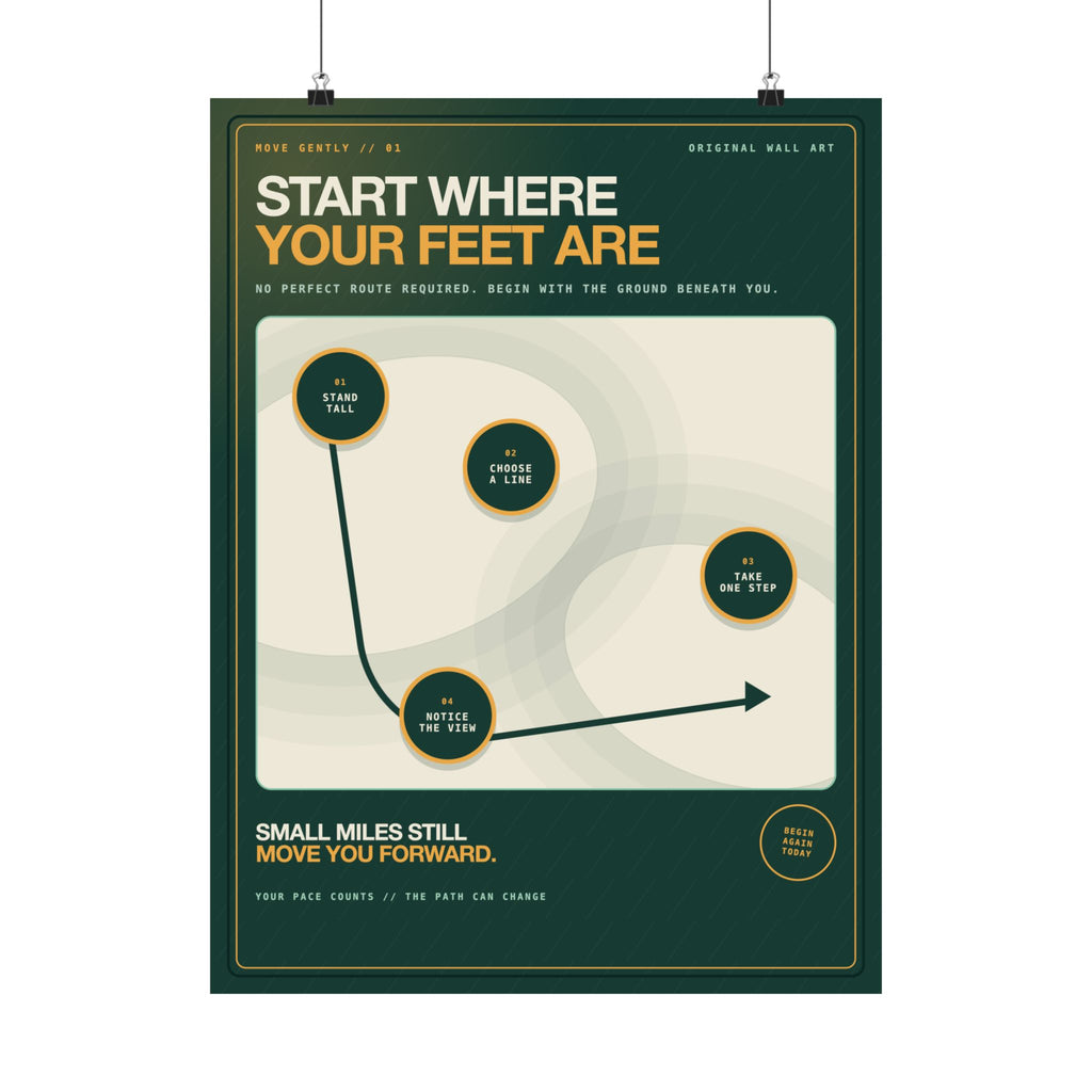 Start Where Your Feet Are Poster — Motivational Wall Art, 18×24