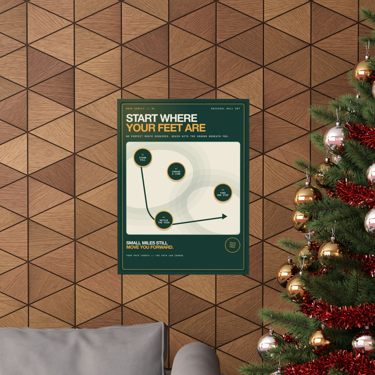 Start Where Your Feet Are Poster — Motivational Wall Art, 18×24