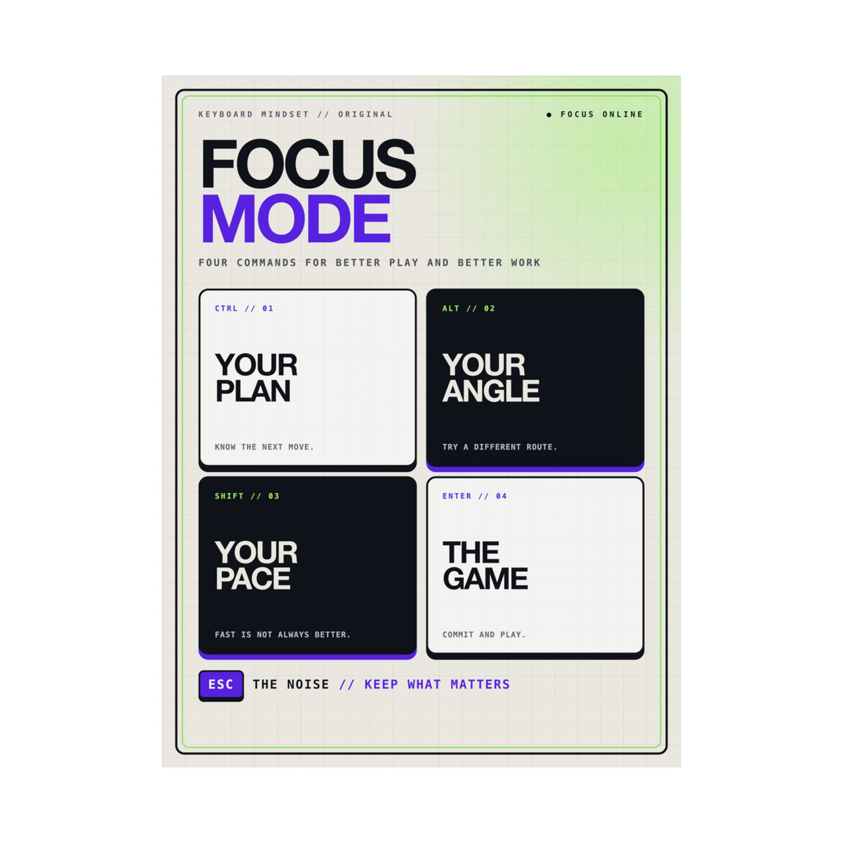 Focus Mode Keyboard Poster — Minimal Gaming Wall Art, 18×24
