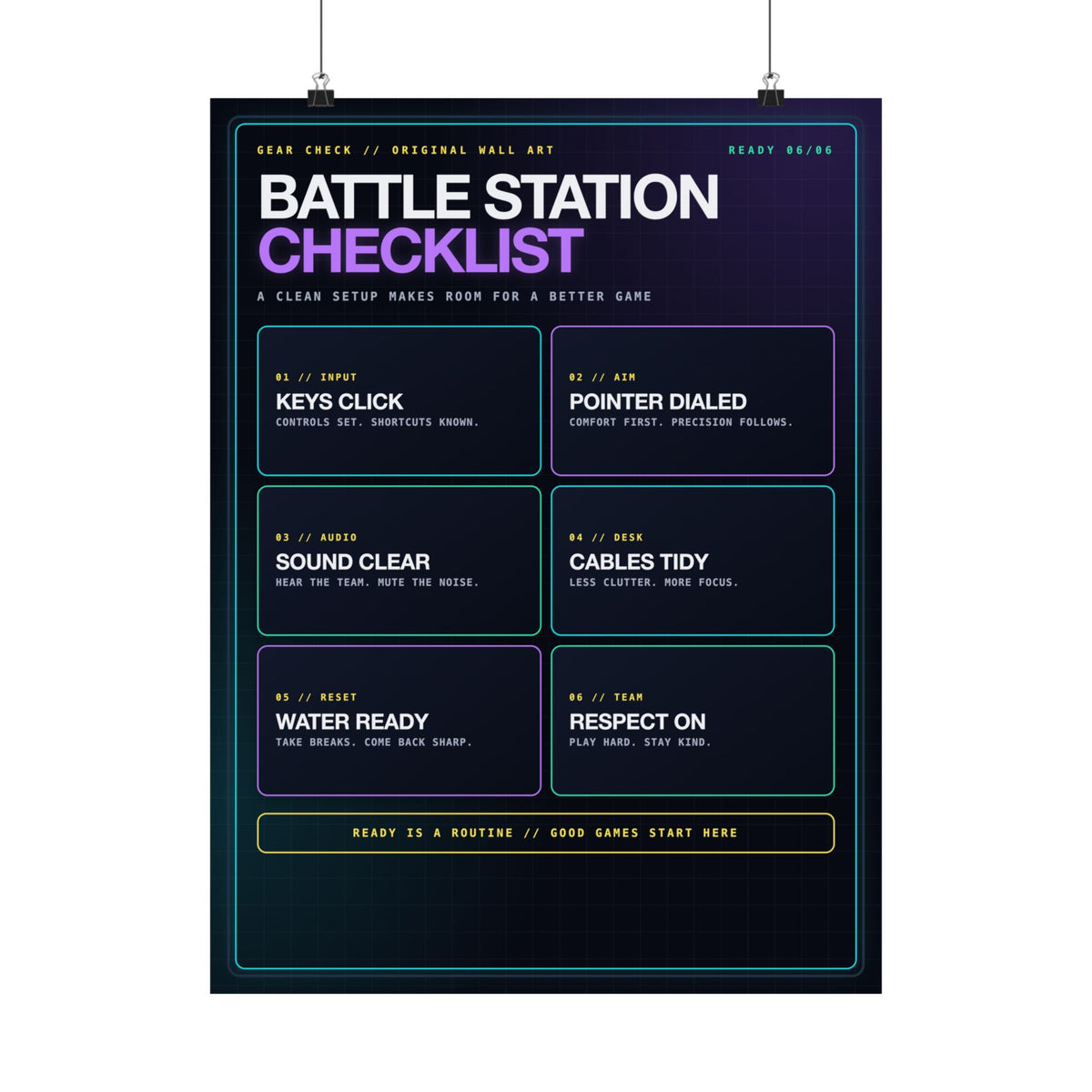 Battle Station Checklist Poster — Gaming Desk Wall Art, 18×24